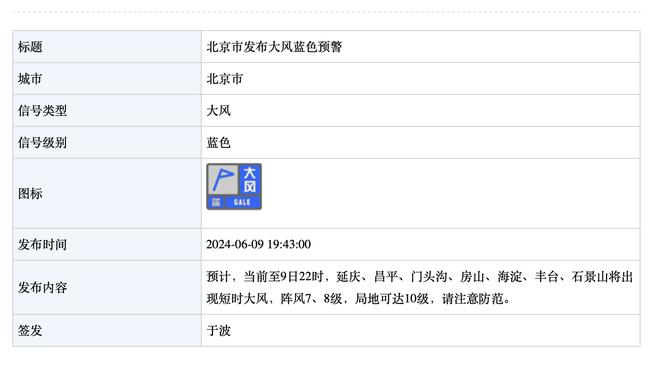 雷竞技登录页面截图3