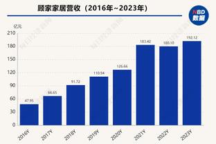 188bet备用网址登录截图2